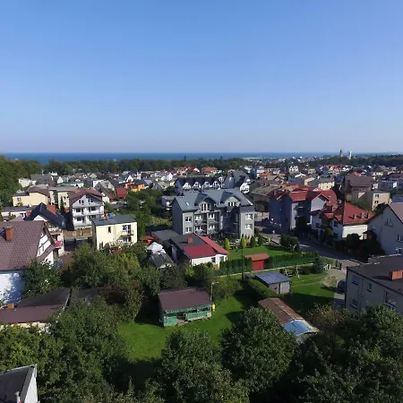 Orle Gniazdo * Władysławowo